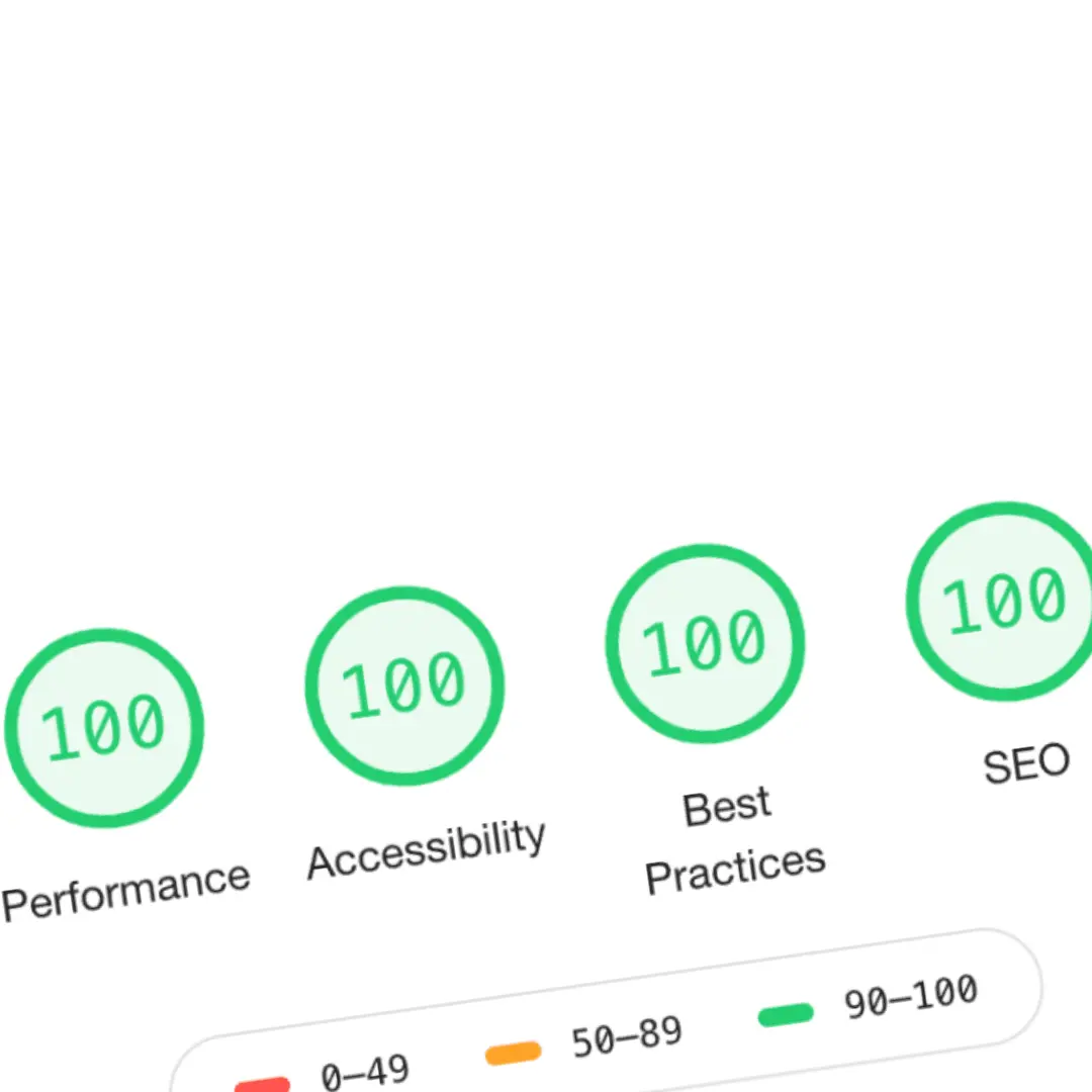 Tableau de bord montrant les scores de performance et d'optimisation