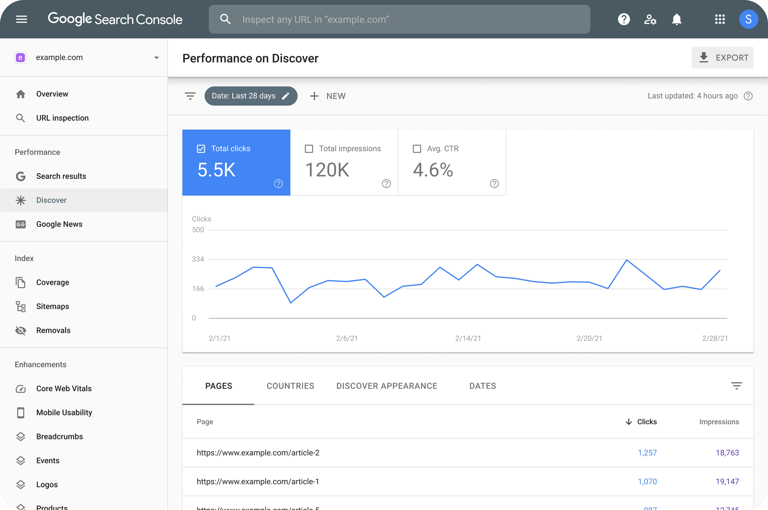 Création de site web sur mesure avec Norllay